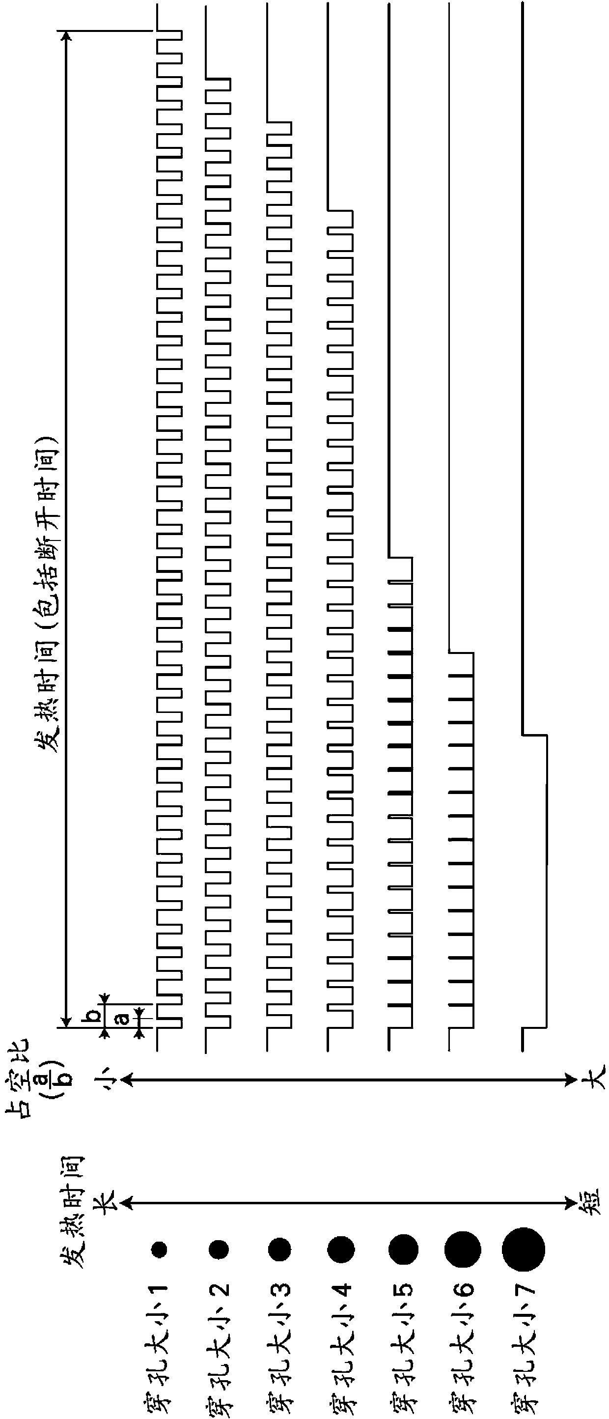 Thermal head control device