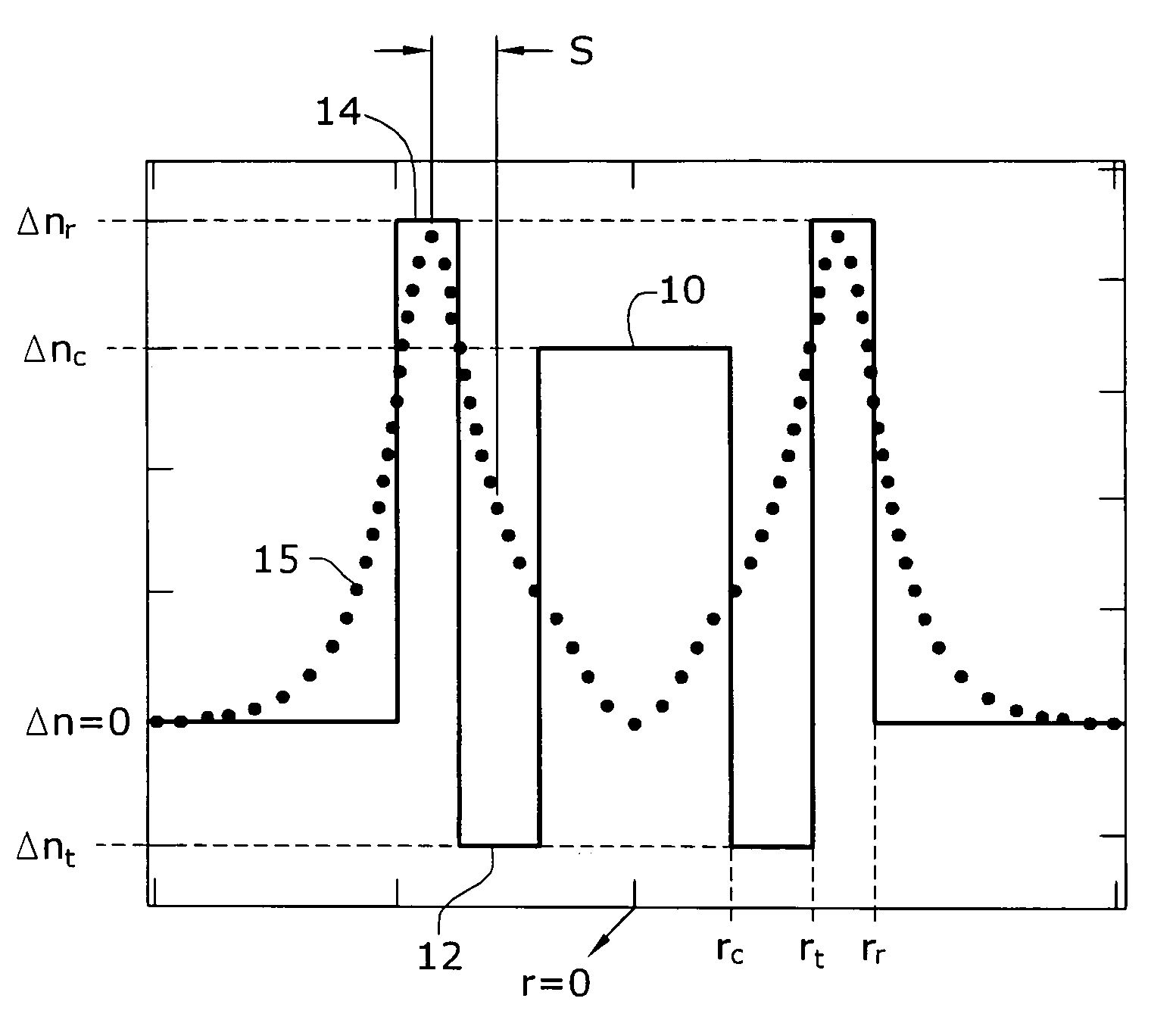 Polarization insensitive microbend fiber gratings and devices using the same