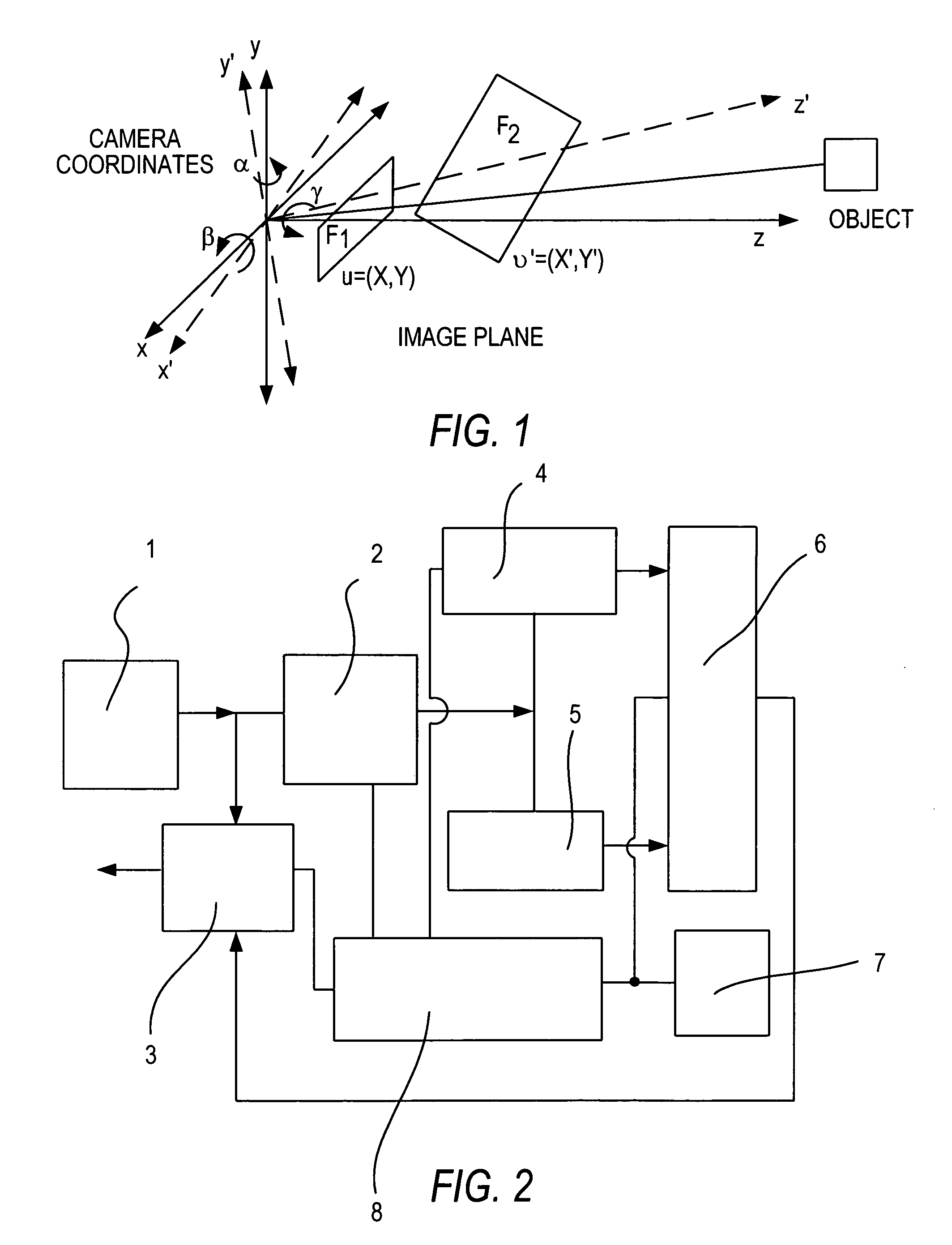 Process for the stabilization of the images of a scene correcting offsets in grey levels, detection of mobile objects and harmonization of two snapshot capturing apparatuses based on the stabilization of the images