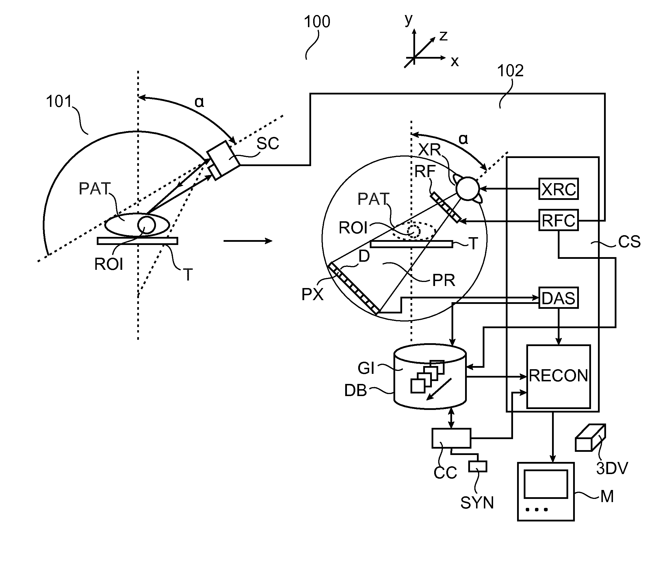 Calibration of imagers with dynamic beam shapers