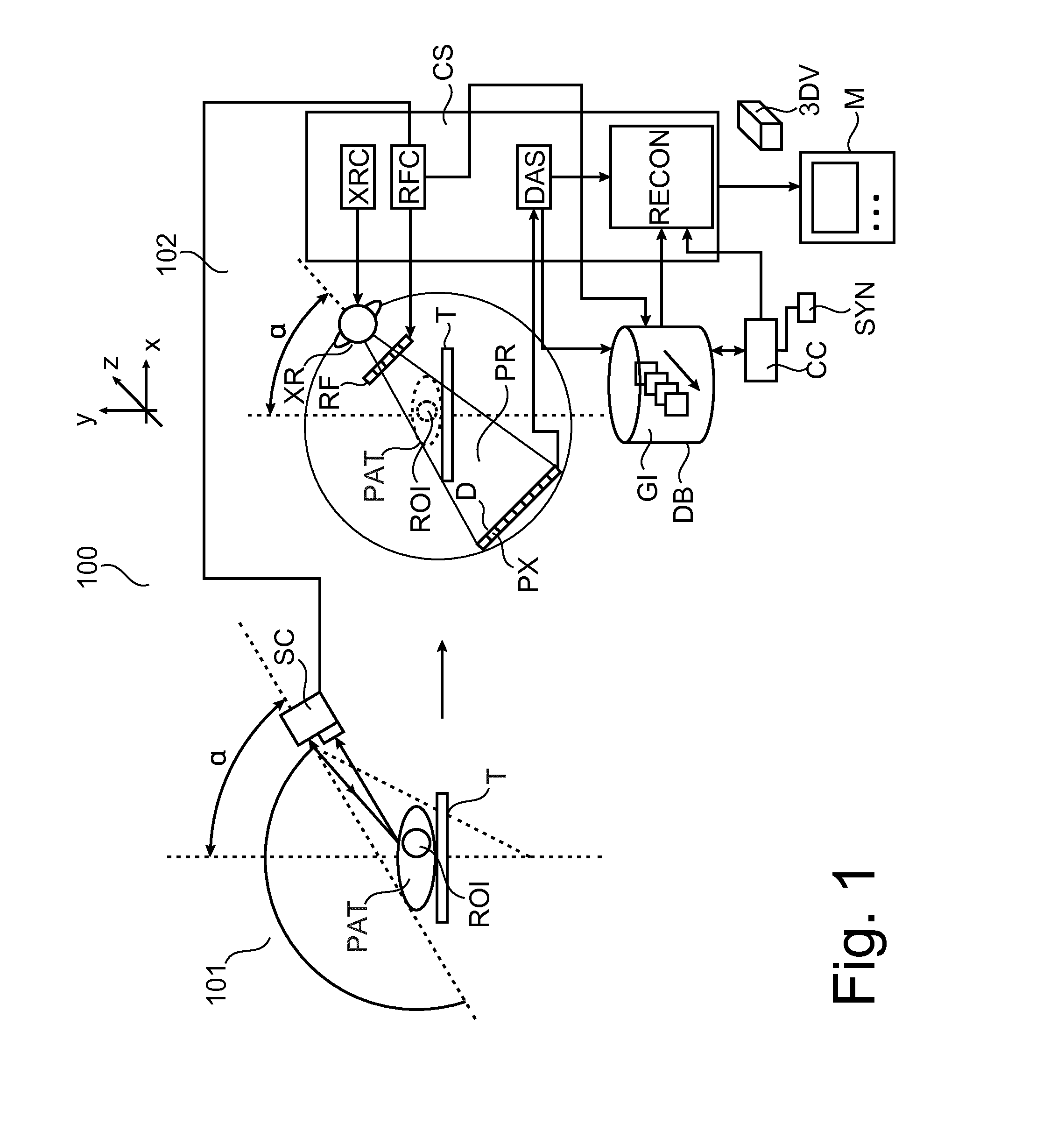 Calibration of imagers with dynamic beam shapers