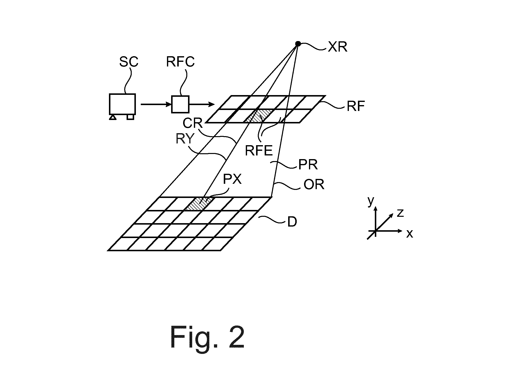 Calibration of imagers with dynamic beam shapers