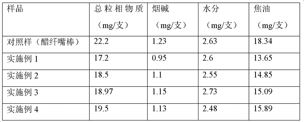 Tip rod adopting chitosan fiber beams as filter materials and preparation method of tip rod