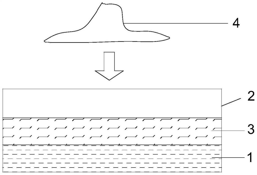 Liquid metal forming method