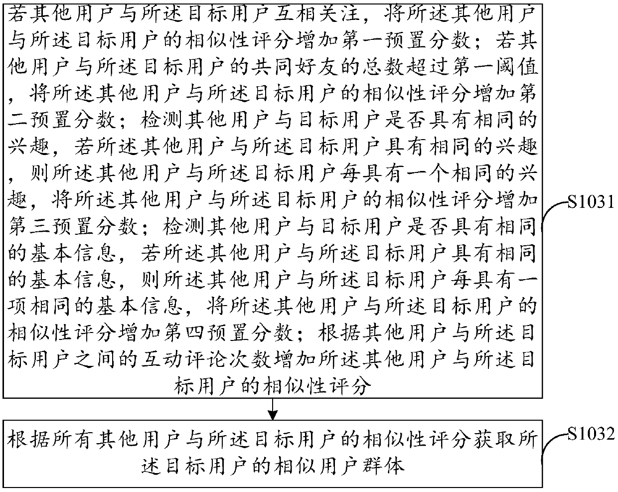 Commodity recommendation method, apparatus, computer apparatus, and storage medium