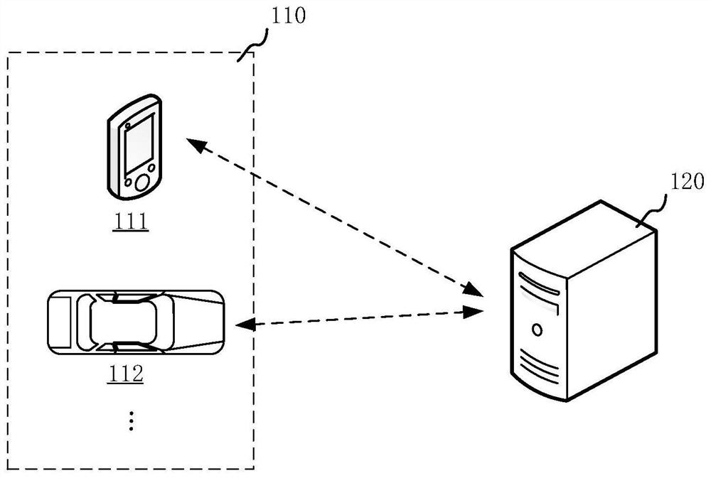 Method and device for identifying yaw mode, computer equipment and storage medium