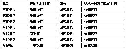 Production process of additive-free instant sweet potato strips