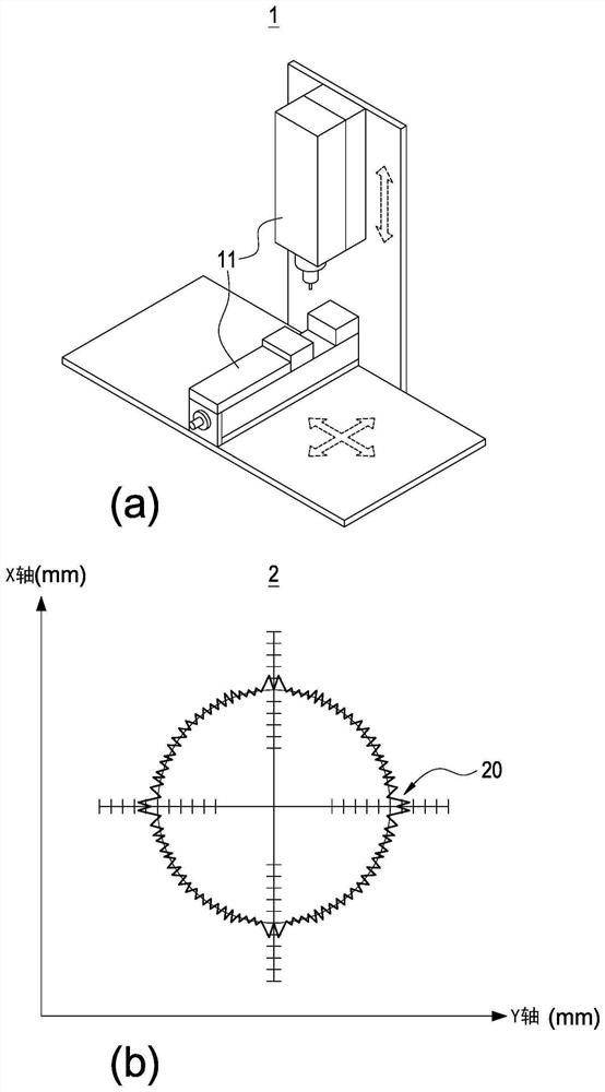 Frictional force prediction and compensation method of feeding system and computer readable storage medium