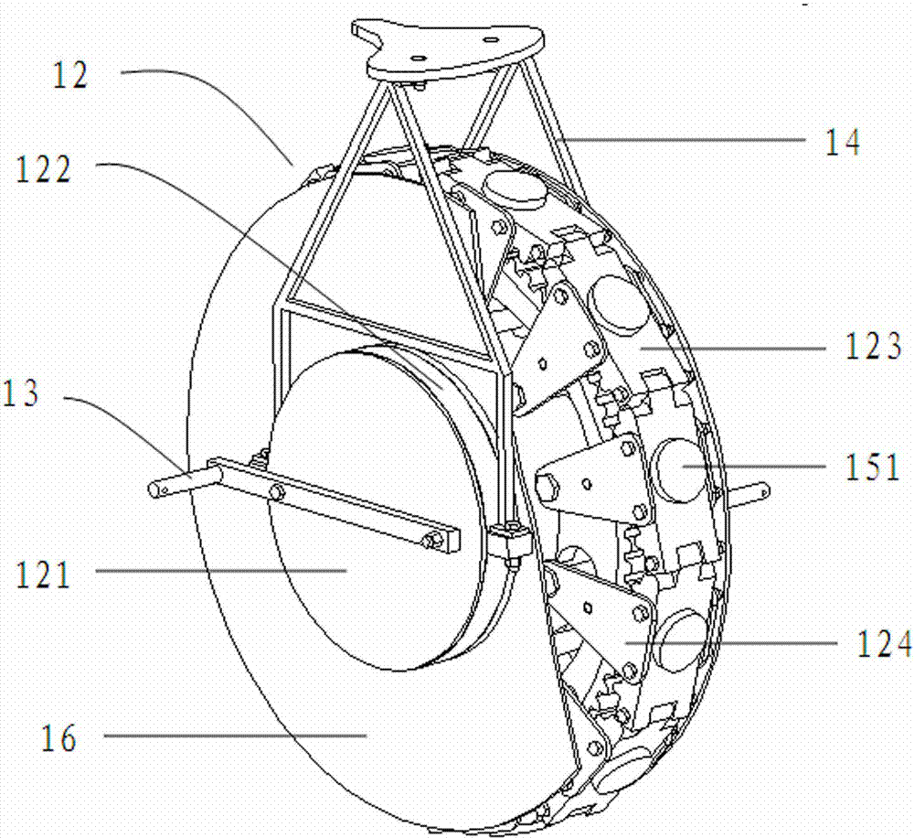 Monocycle