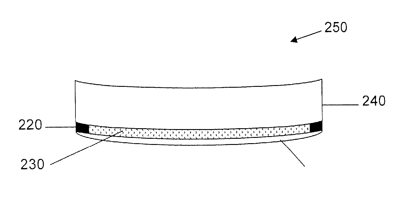 Materials and methods for producing lenses