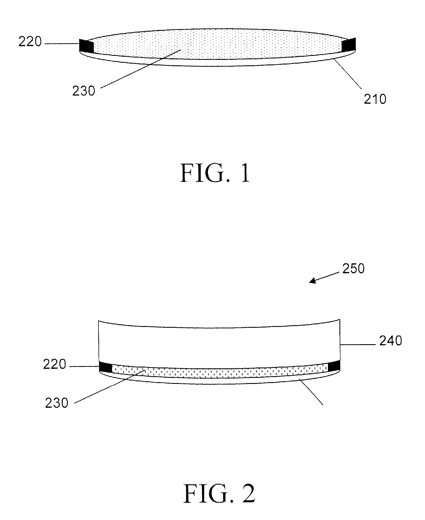 Materials and methods for producing lenses