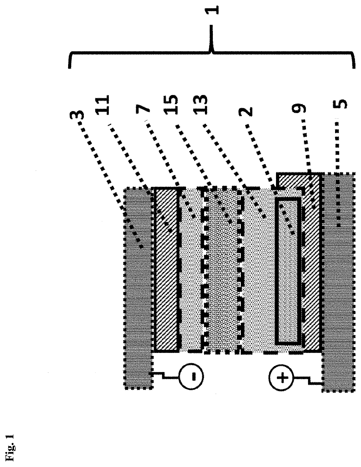 Inductively doped mixed layers for an optoelectronic component, and method for the production thereof