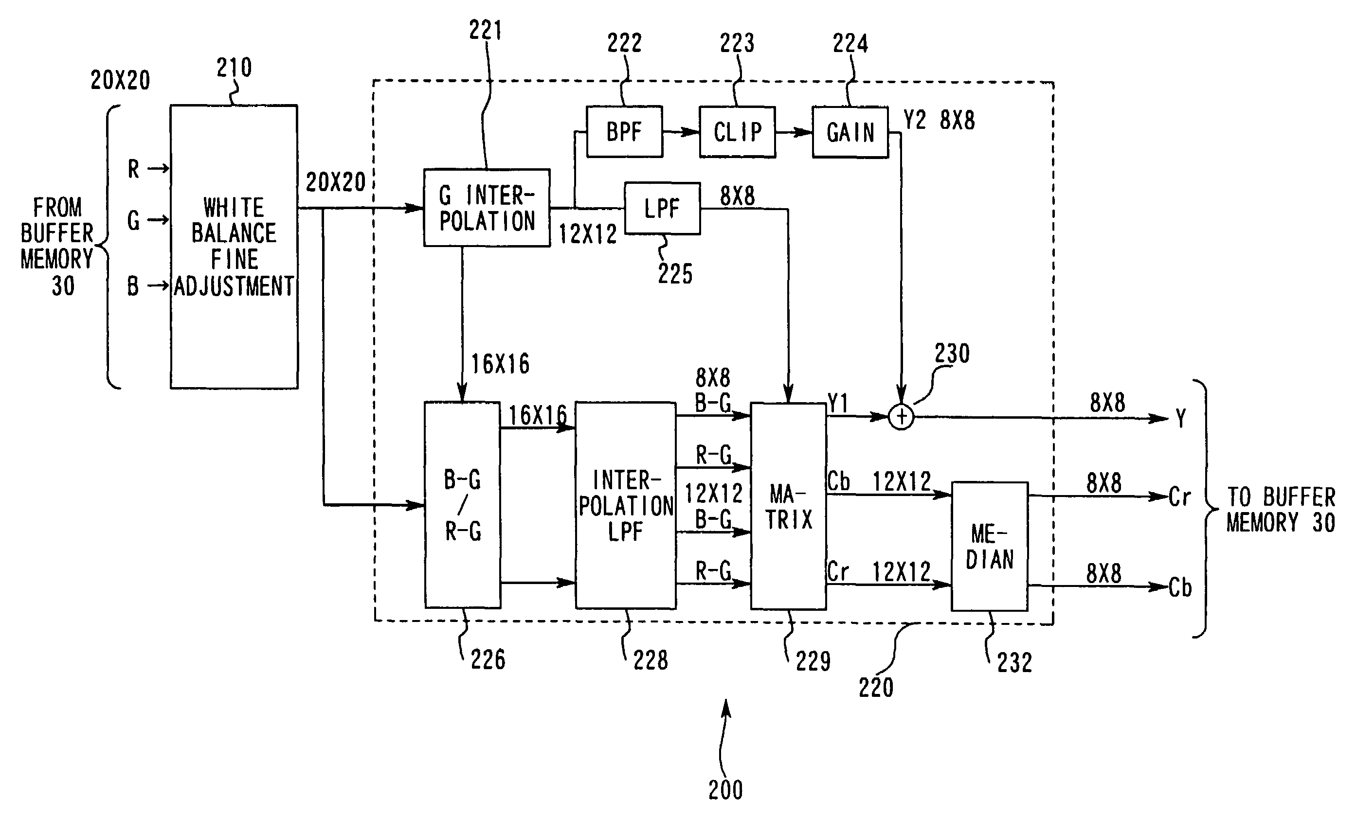 Digital camera, storage medium for image signal processing, carrier wave and electronic camera