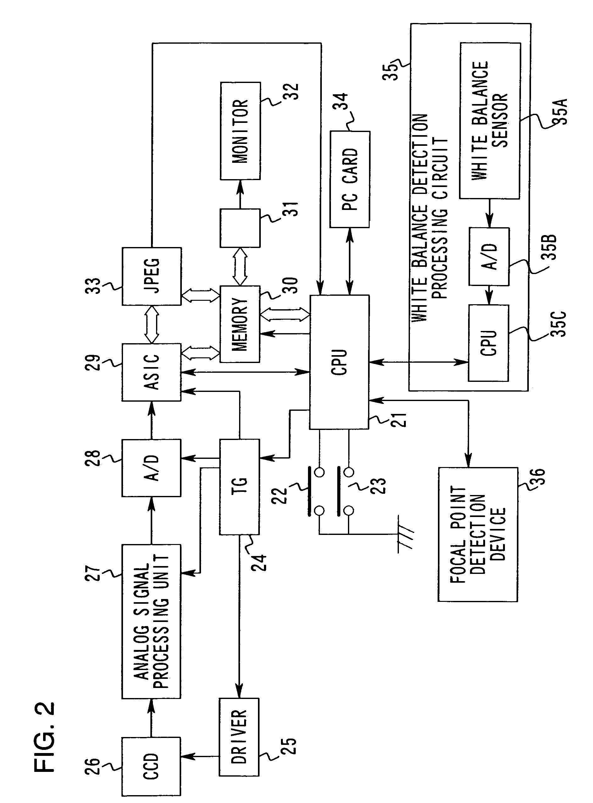 Digital camera, storage medium for image signal processing, carrier wave and electronic camera