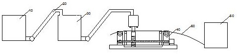 Anti-corrosion self-adhesive polymer modified asphalt waterproof coiled material and preparation method thereof