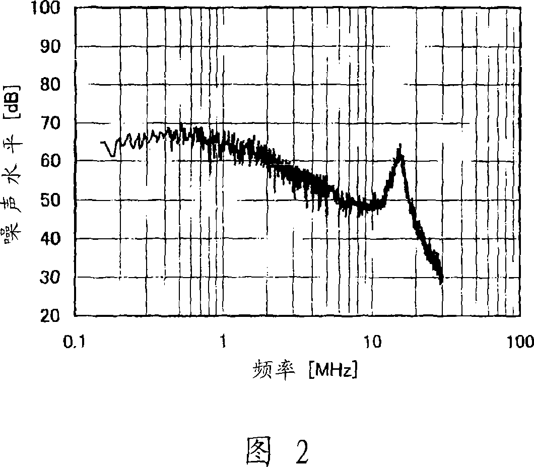 Magnetron