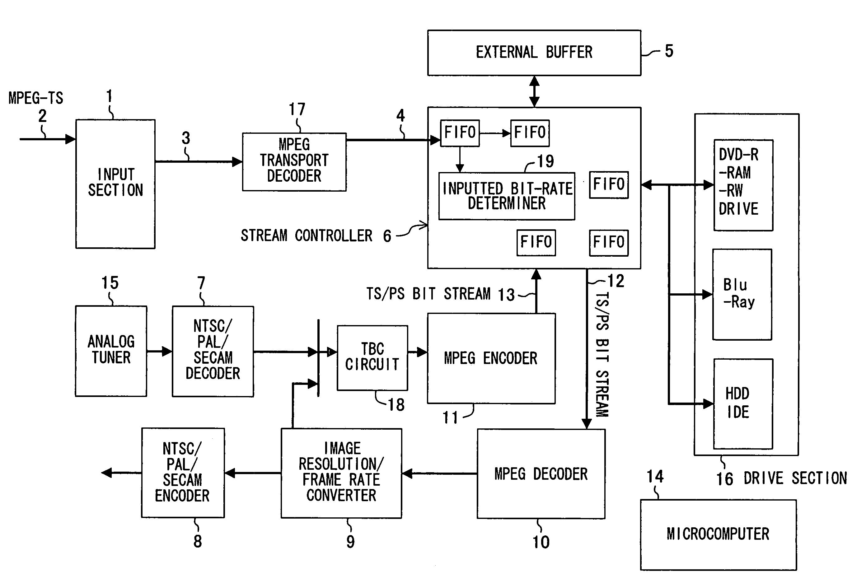 Method and device for ensuring storage time for digital broadcast