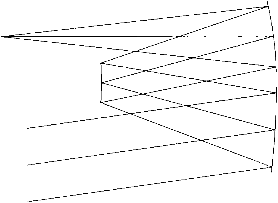 Integrated airborne large field of view hyperspectral imaging system based on optical fiber and féry prism