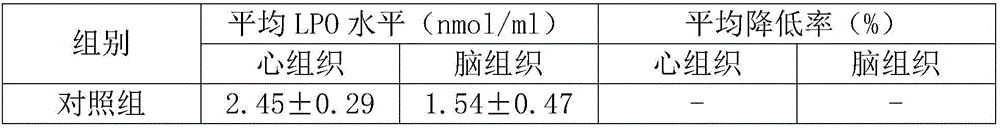 Preparation method of cucumber dews