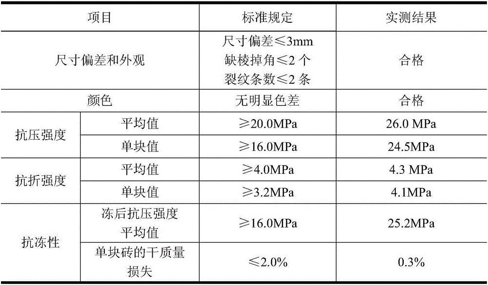 Autoclaved muck solid brick containing aluminous tobermorite and rapid preparation method of autoclaved muck solid brick