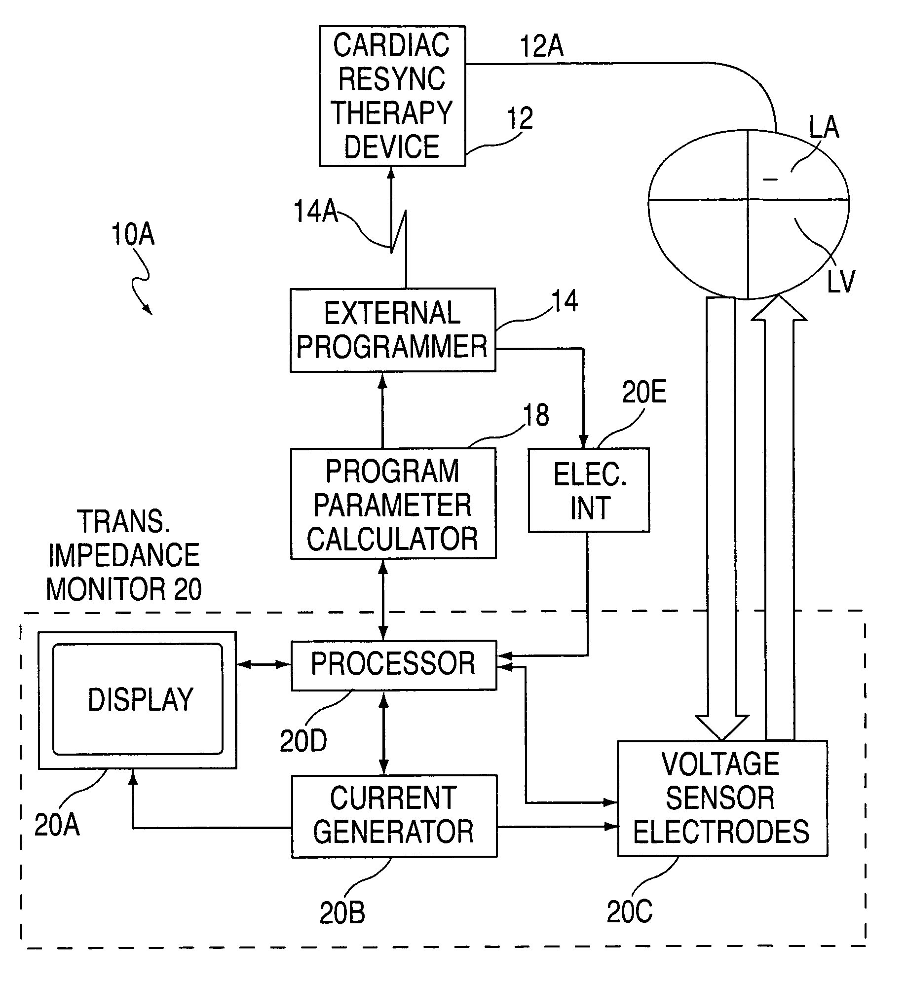 Method and apparatus for automatically programming CRT devices