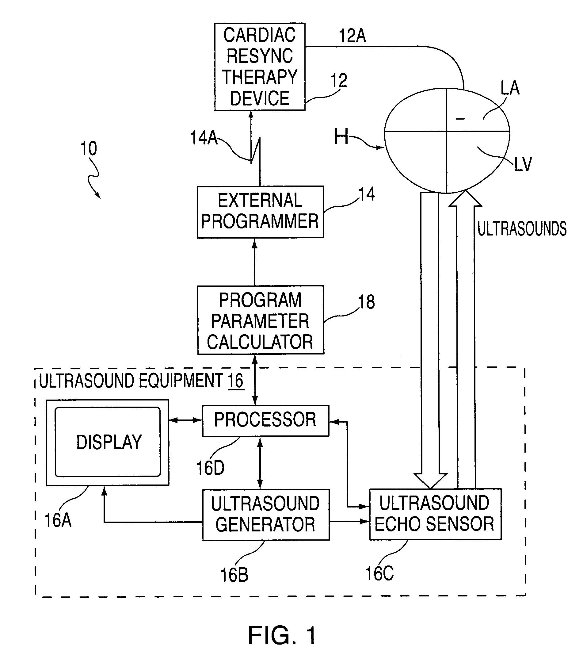 Method and apparatus for automatically programming CRT devices