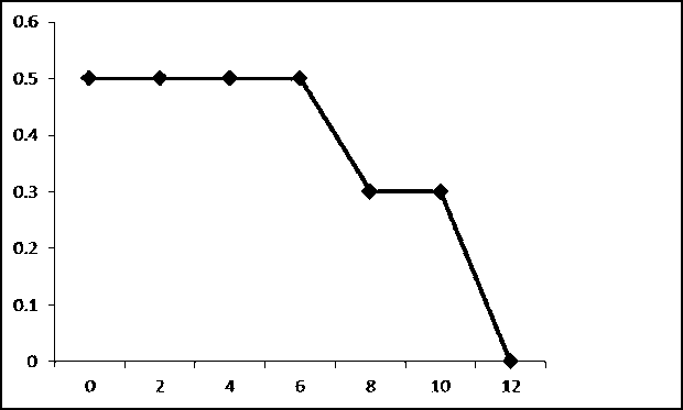 Drink containing black tea fungi and method for manufacturing drink