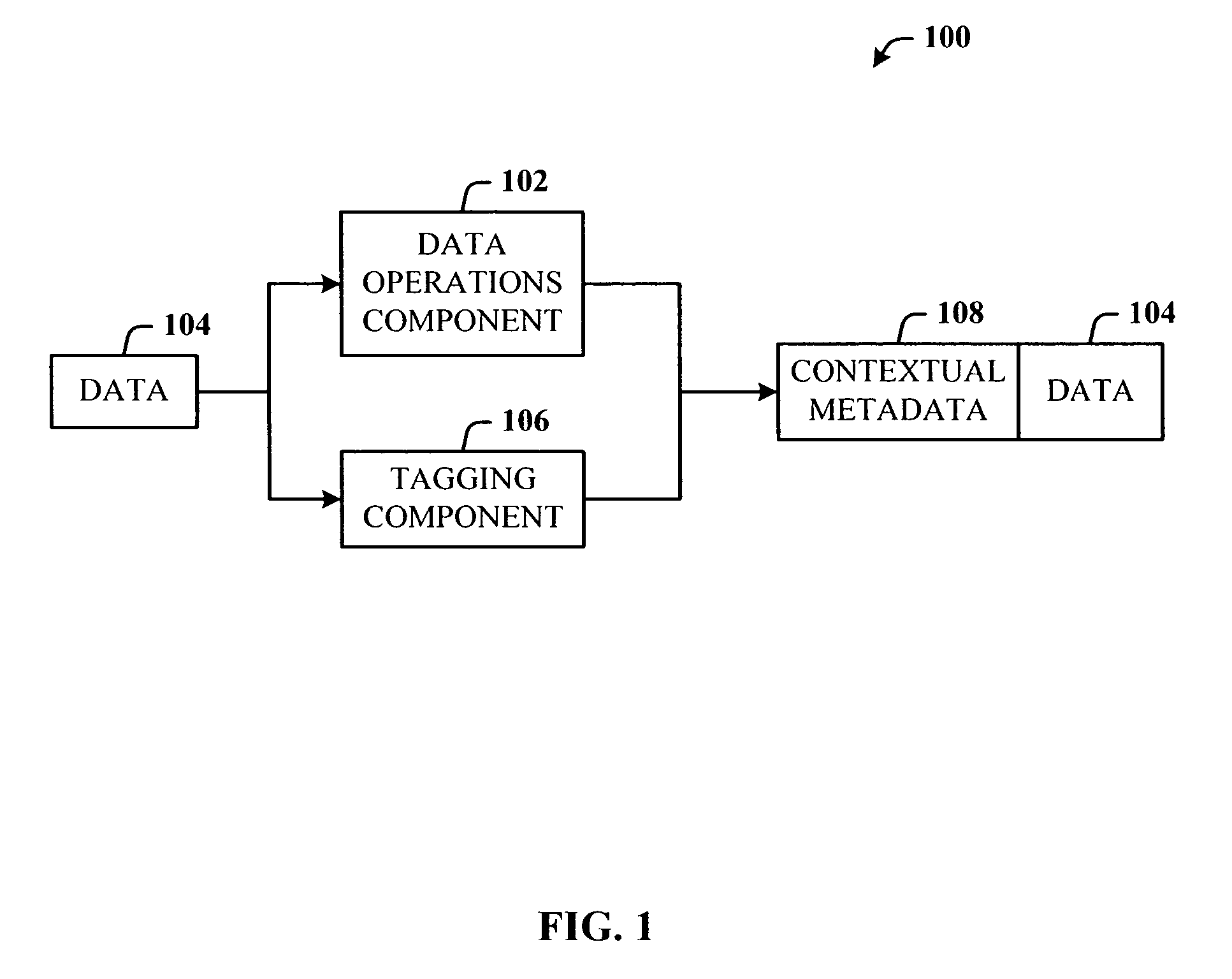 Context instantiated application protocol