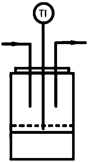 Calorimetric testing method and device of continuous flow gas-phase reaction technology