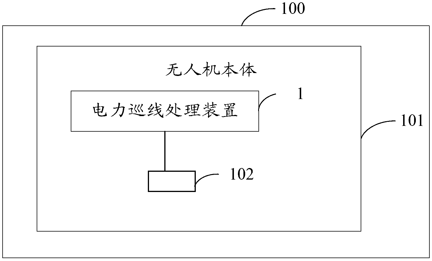 Unmanned aerial vehicle (UAV)-based electric power line patrol method and device and UAV