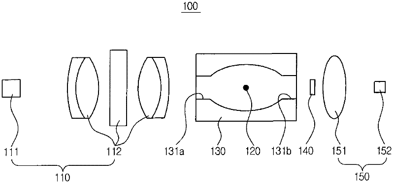 Microparticle detection apparatus