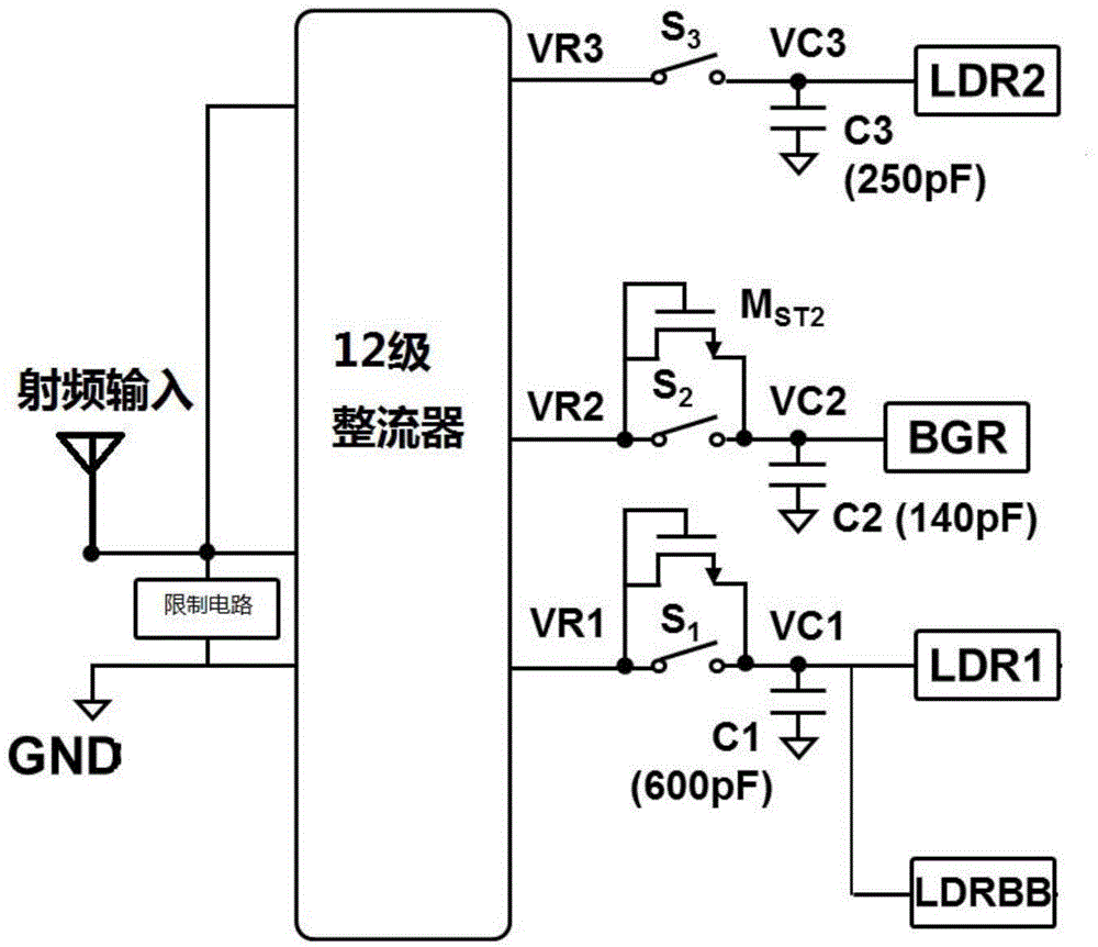 Passive ultrahigh-frequency ultralow-power consumption RFID chip with built-in temperature sensor