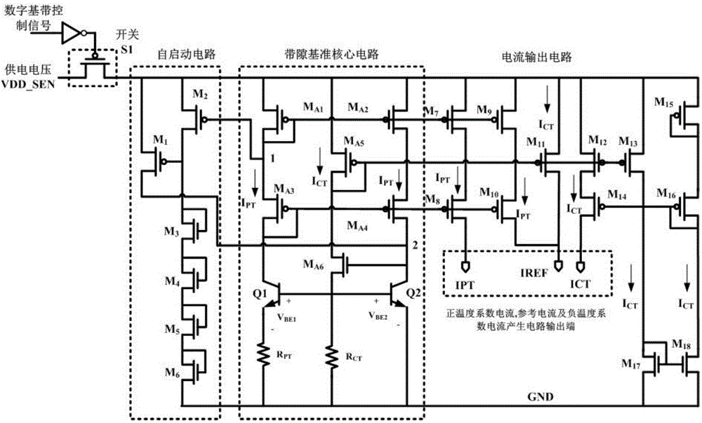 Passive ultrahigh-frequency ultralow-power consumption RFID chip with built-in temperature sensor