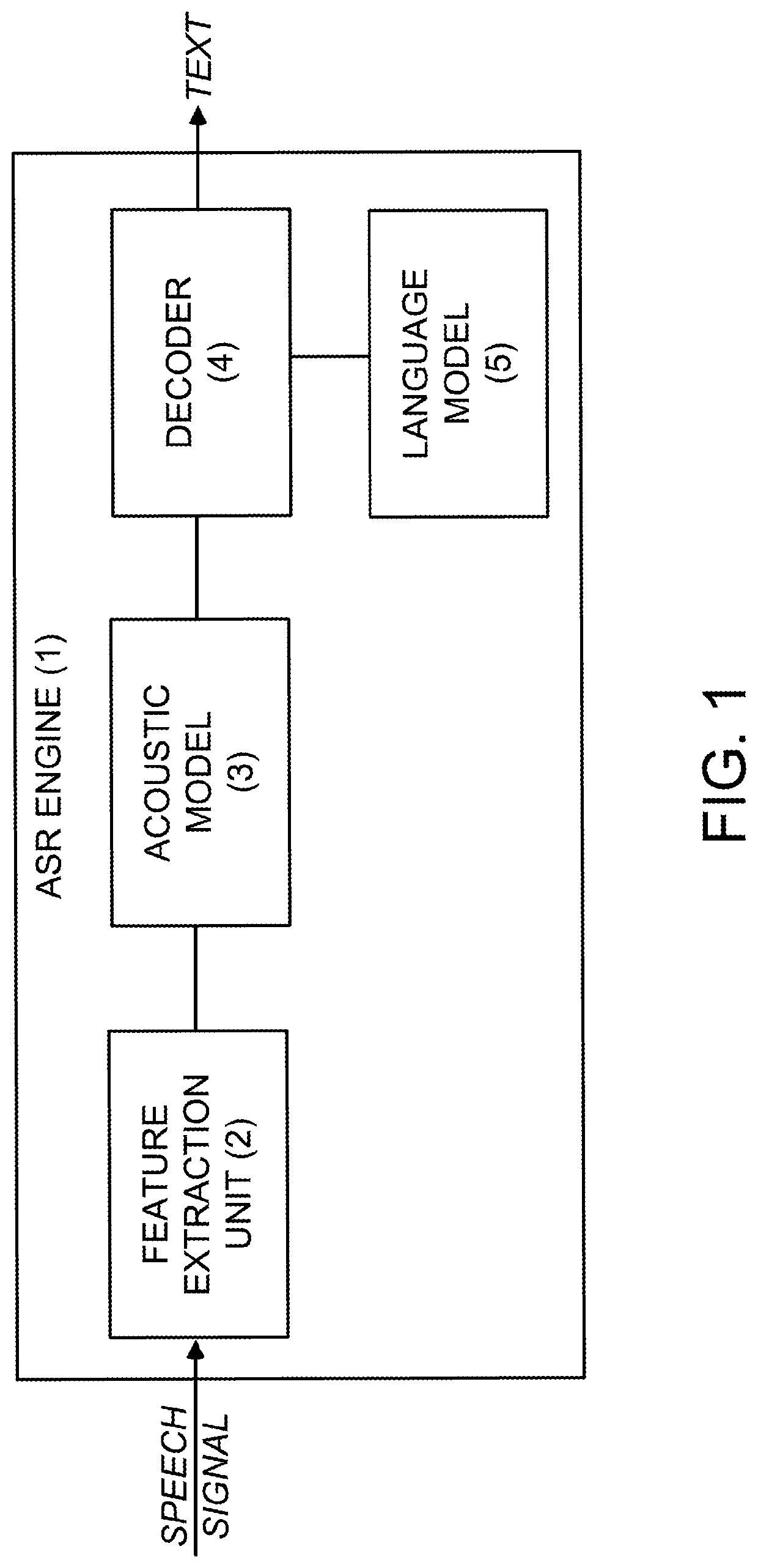 System and method for disambiguation and error resolution in call transcripts