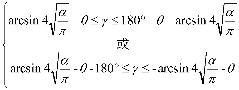 Grating anti-counterfeiting method for improving identification grating extraction performance