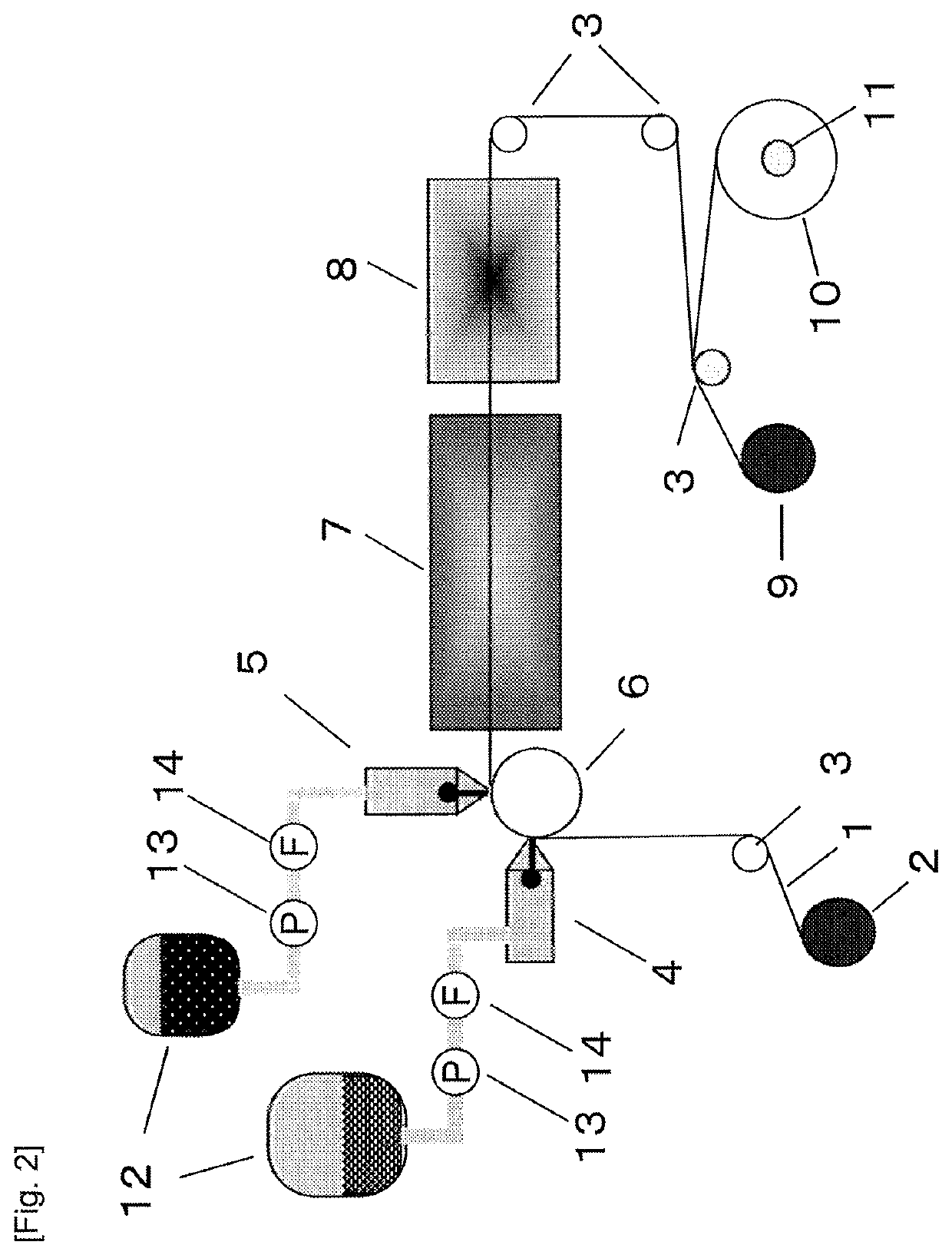 Gas diffusion electrode