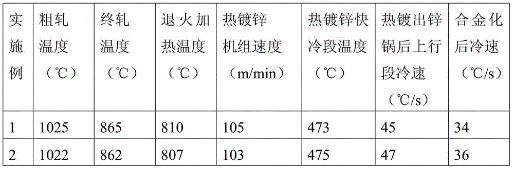 Production method of deep-drawing zinc-iron alloy plated steel plate with ductility higher than 38% and with compact plating structure