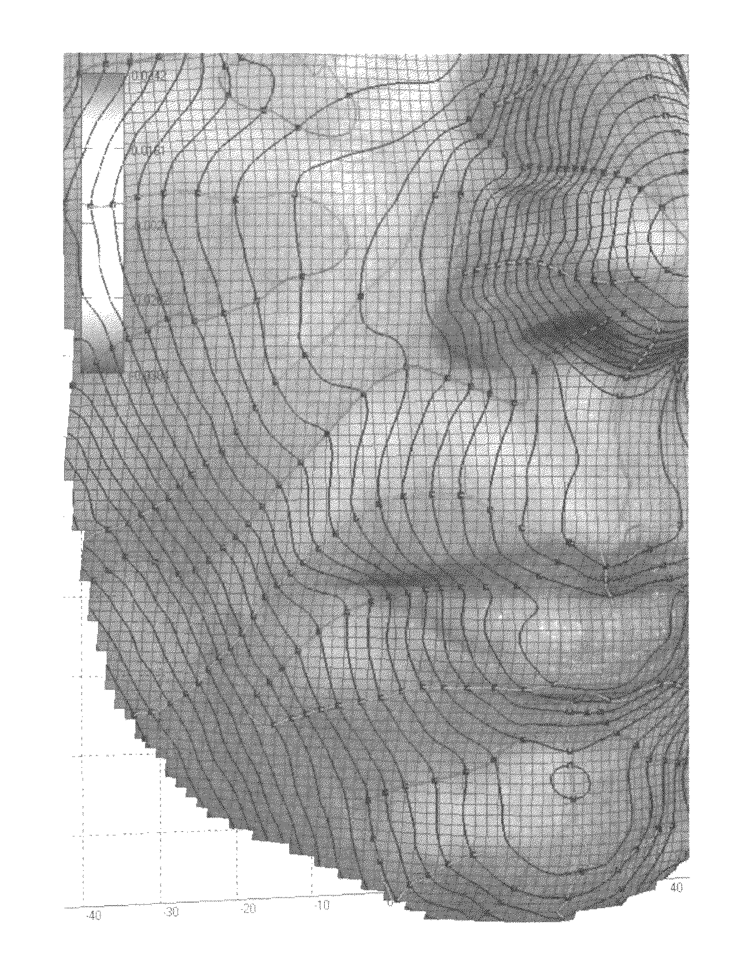 Method for characterising volumes of skin