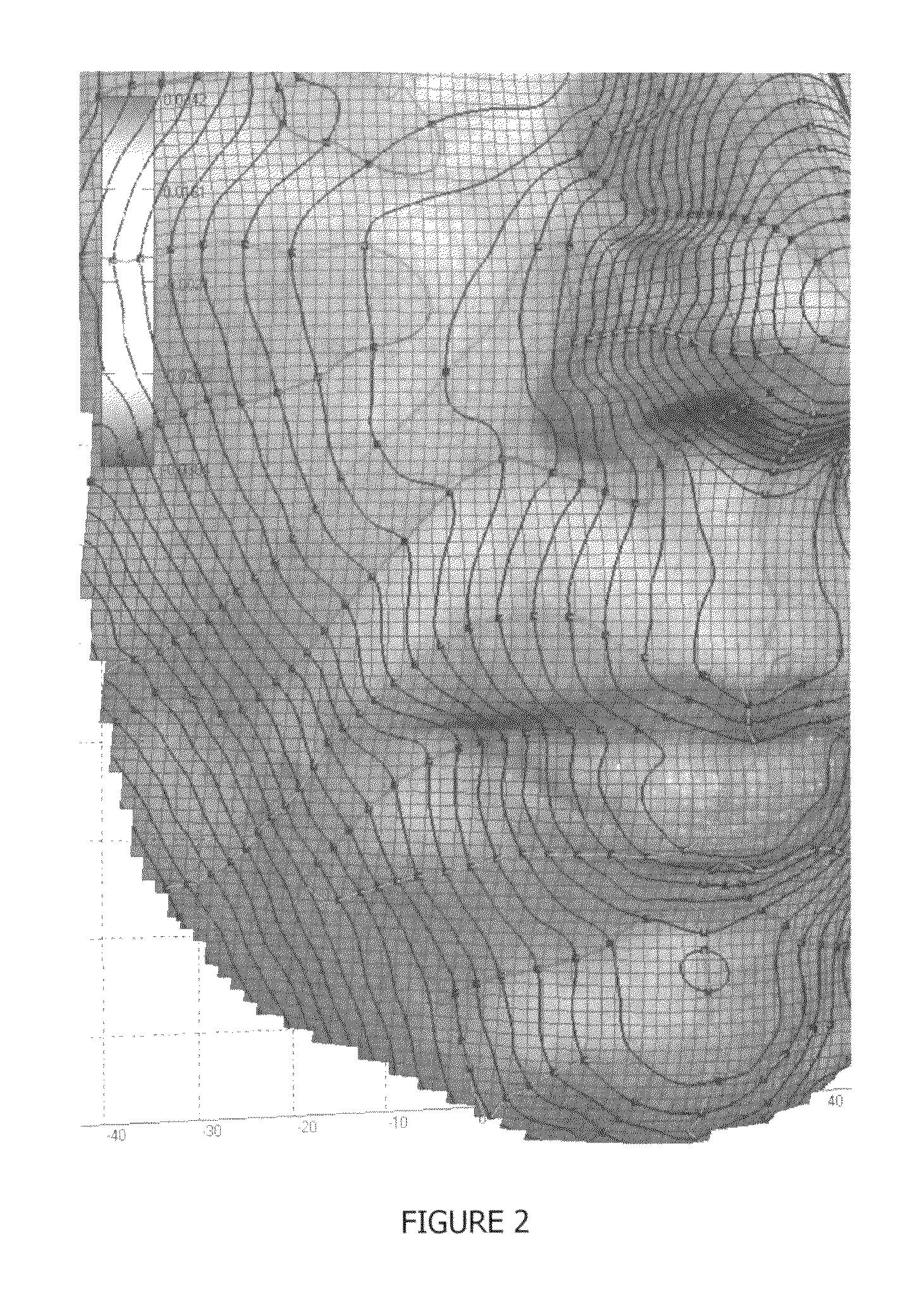 Method for characterising volumes of skin