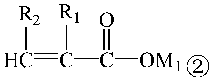 Star-shaped polycarboxylate superplasticizer with controllable molecular structure and preparation method thereof