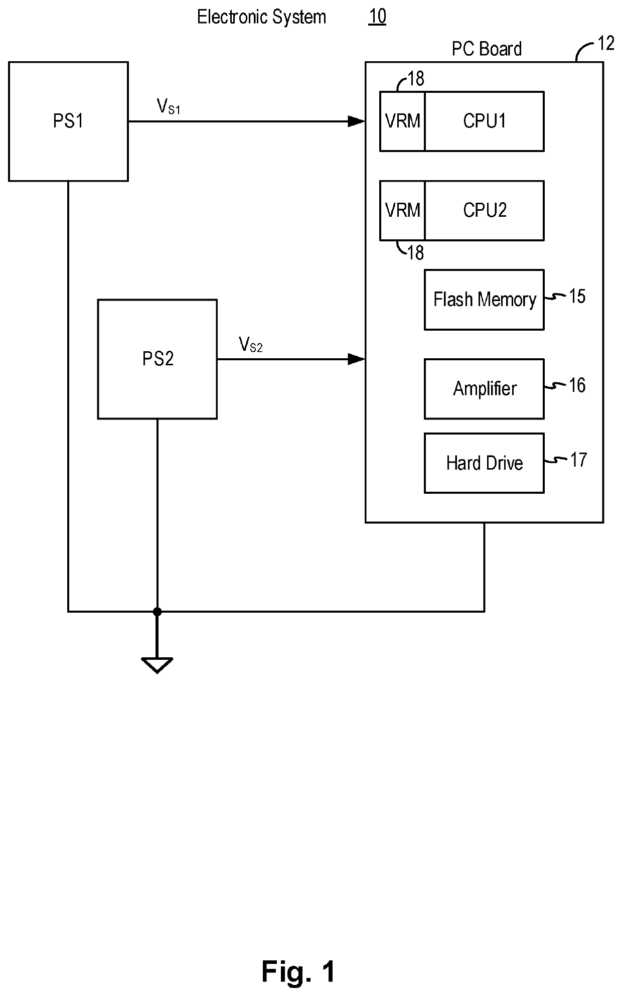 System power monitor