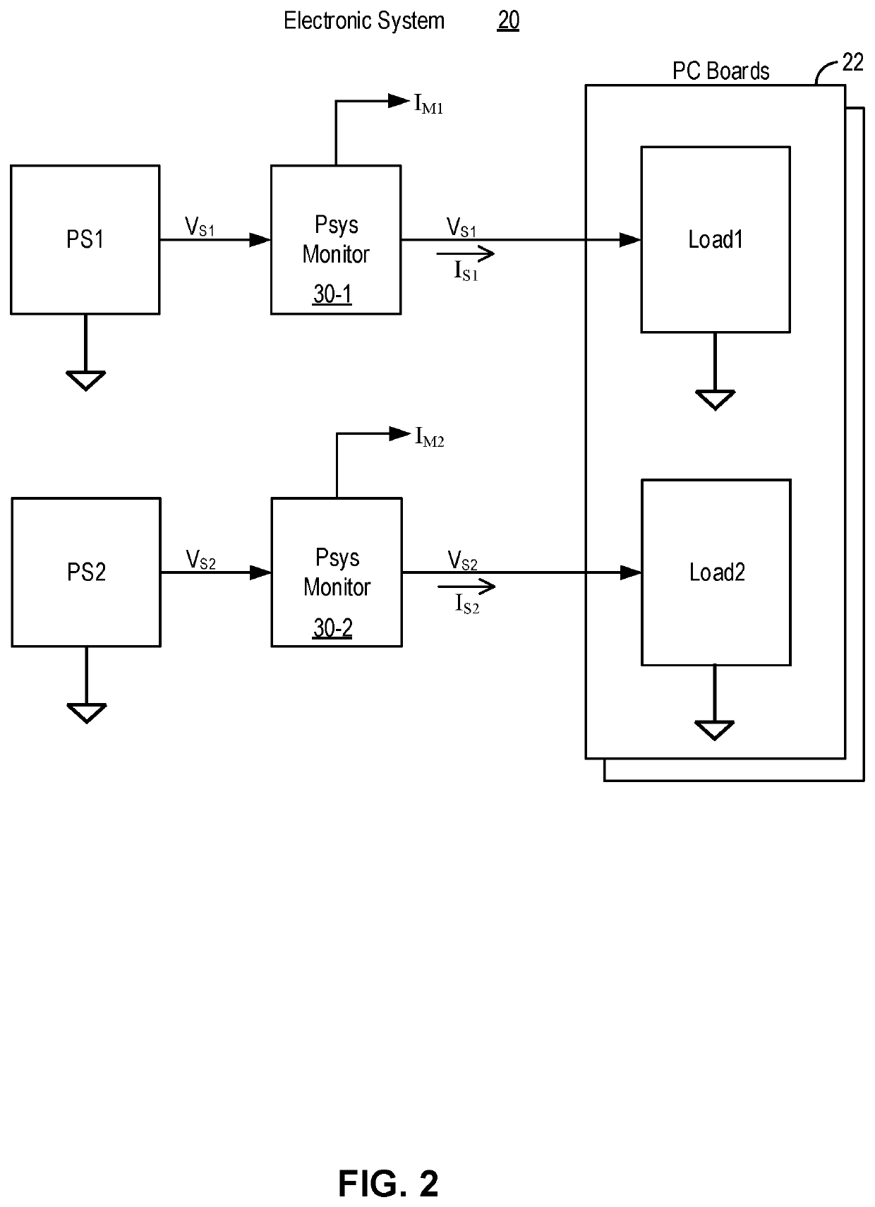 System power monitor