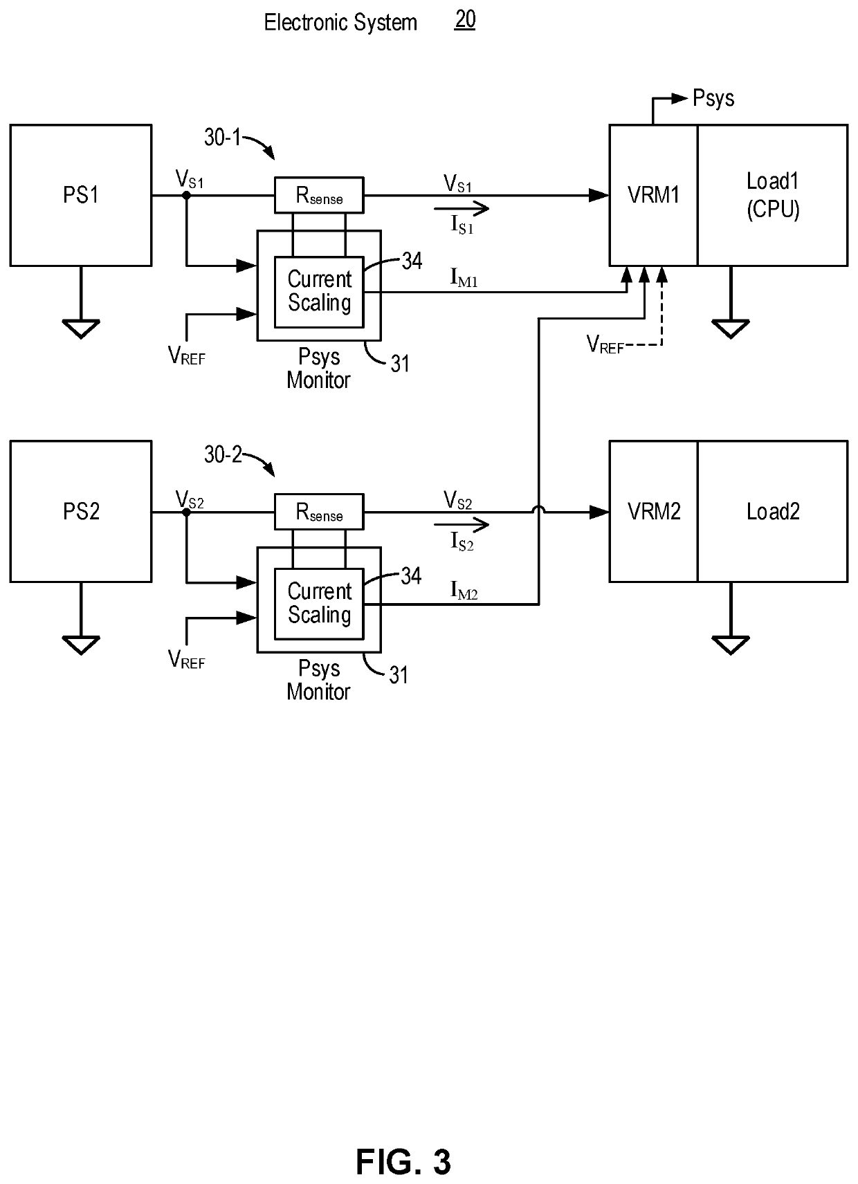 System power monitor