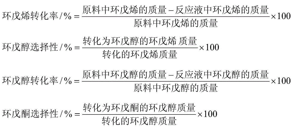 Method for preparing cyclopentanone by using cyclopentene as raw material