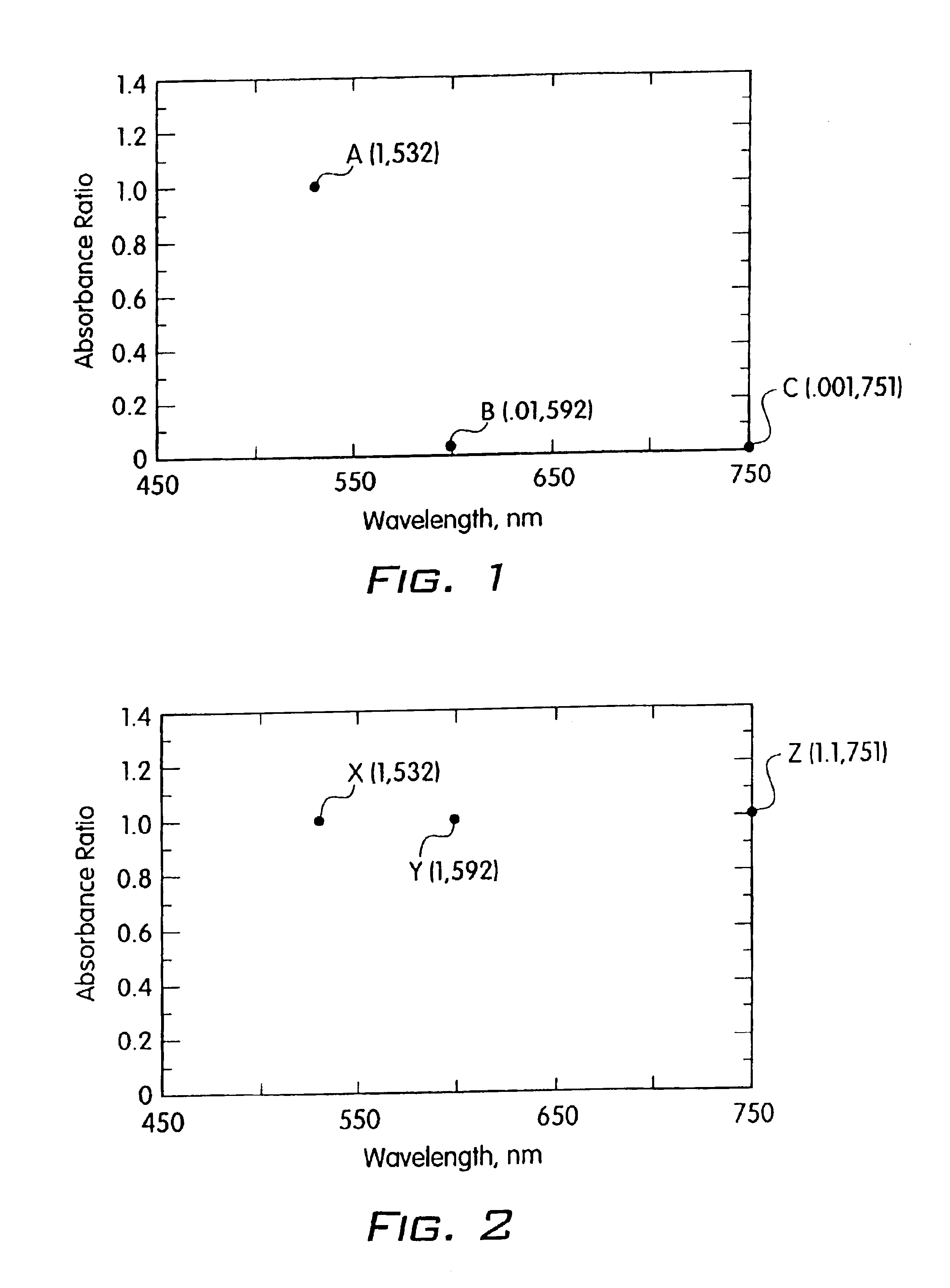 Visibly transparent dyes for through-transmission laser welding