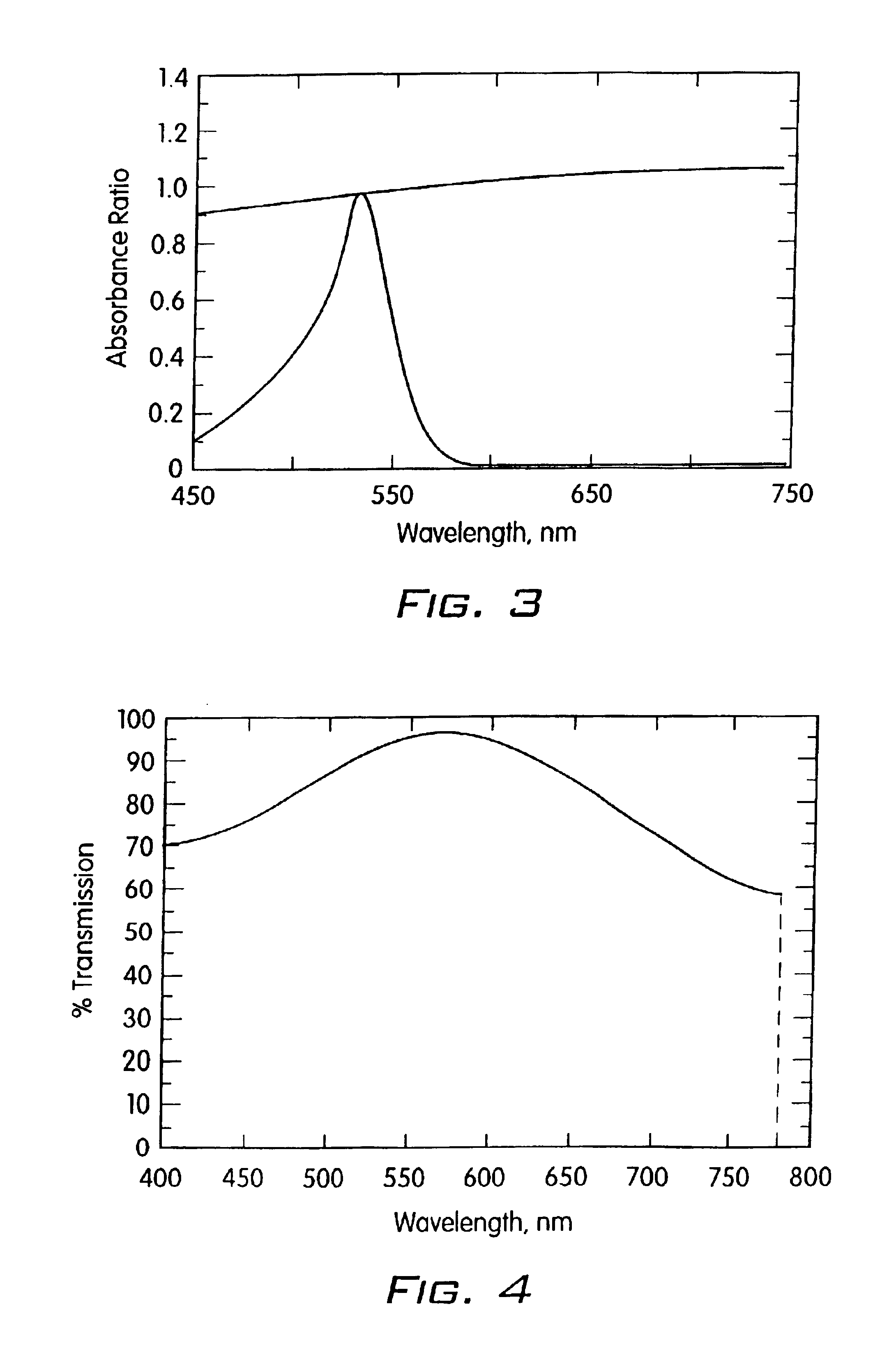 Visibly transparent dyes for through-transmission laser welding