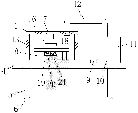 Environmental soil detector