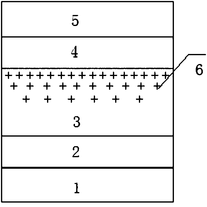 Perovskite solar battery and preparation method therefor