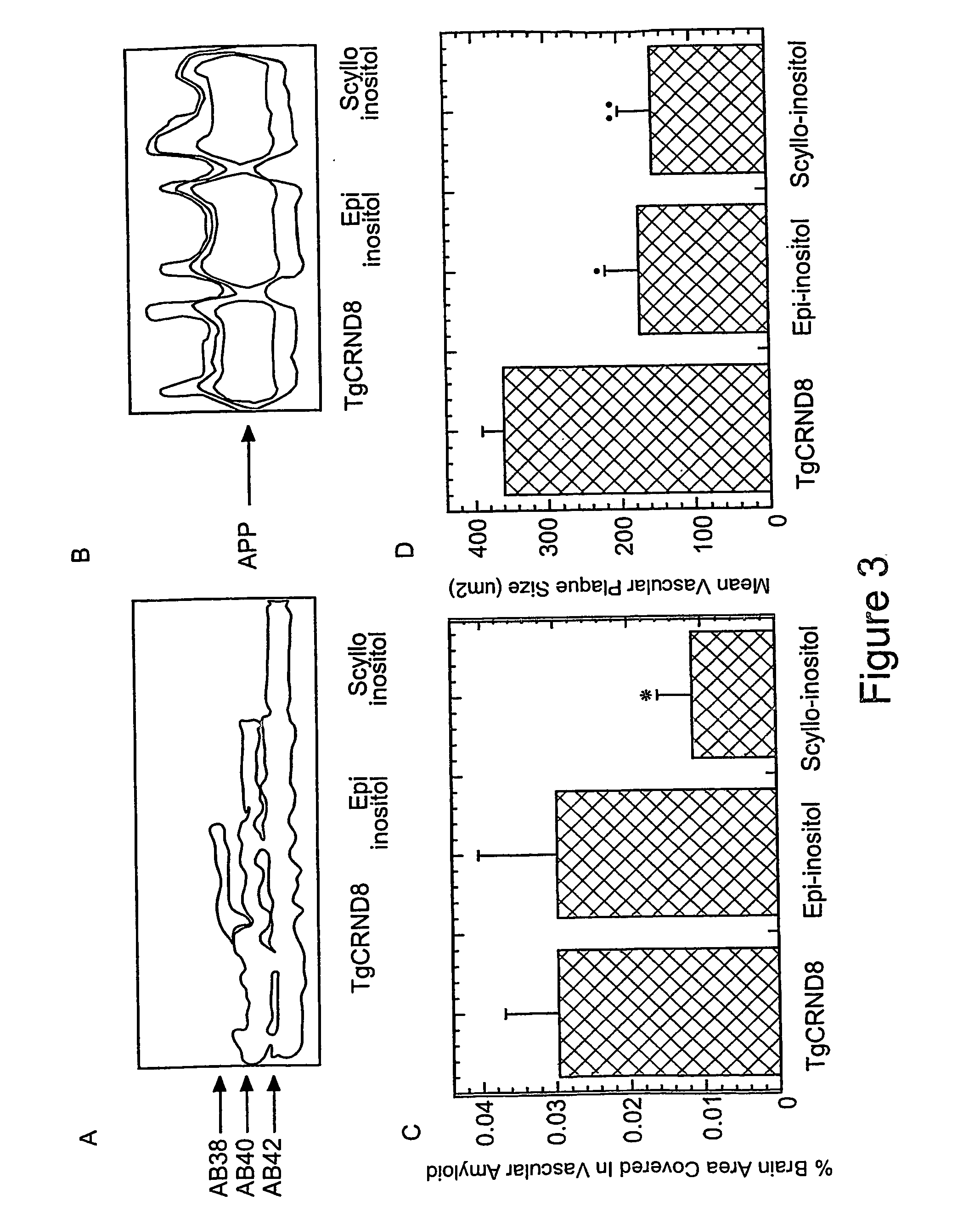 Method of preventing, treating and diagnosing disorders of protein aggregation