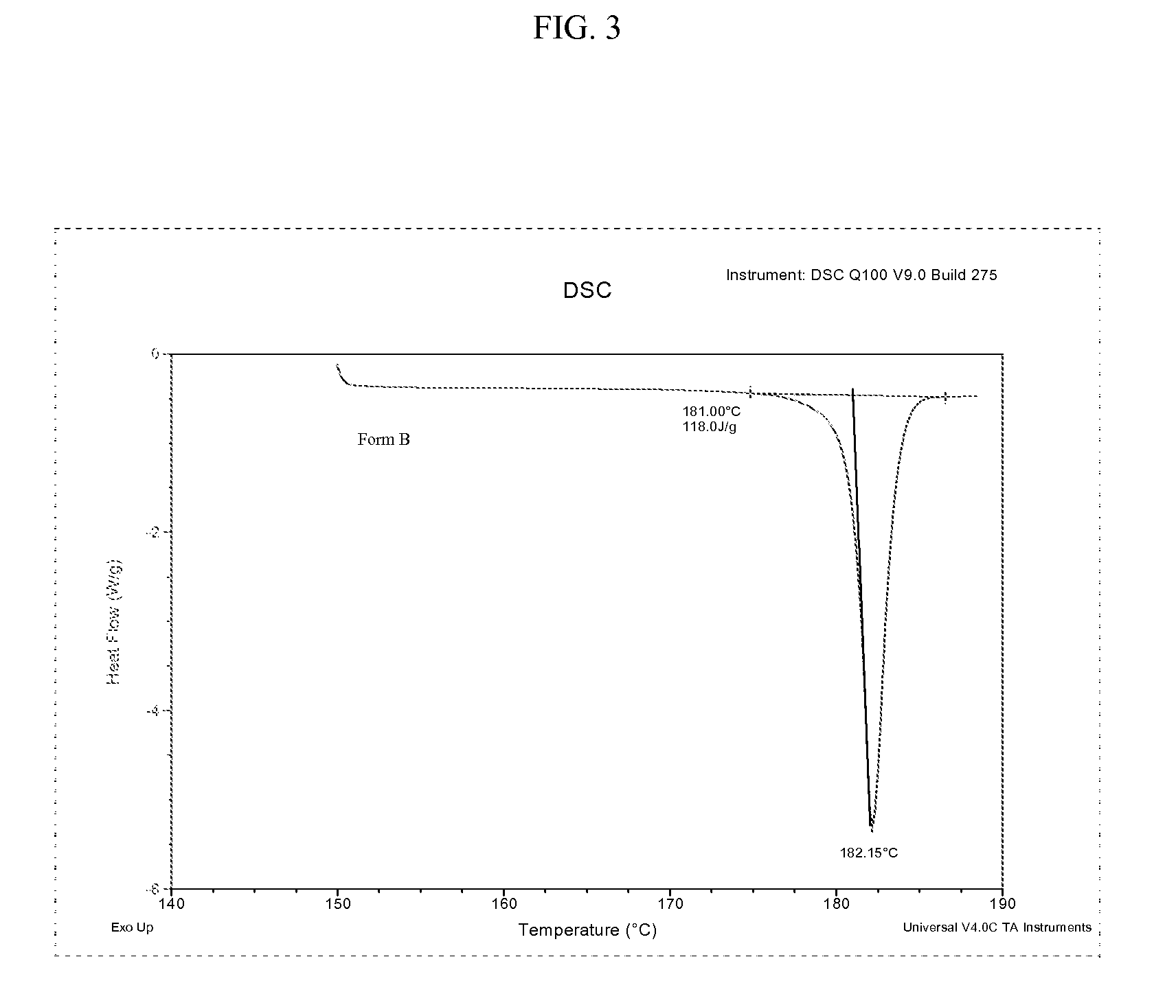 Methods of preparing polymorphic form A of bazedoxifene acetate